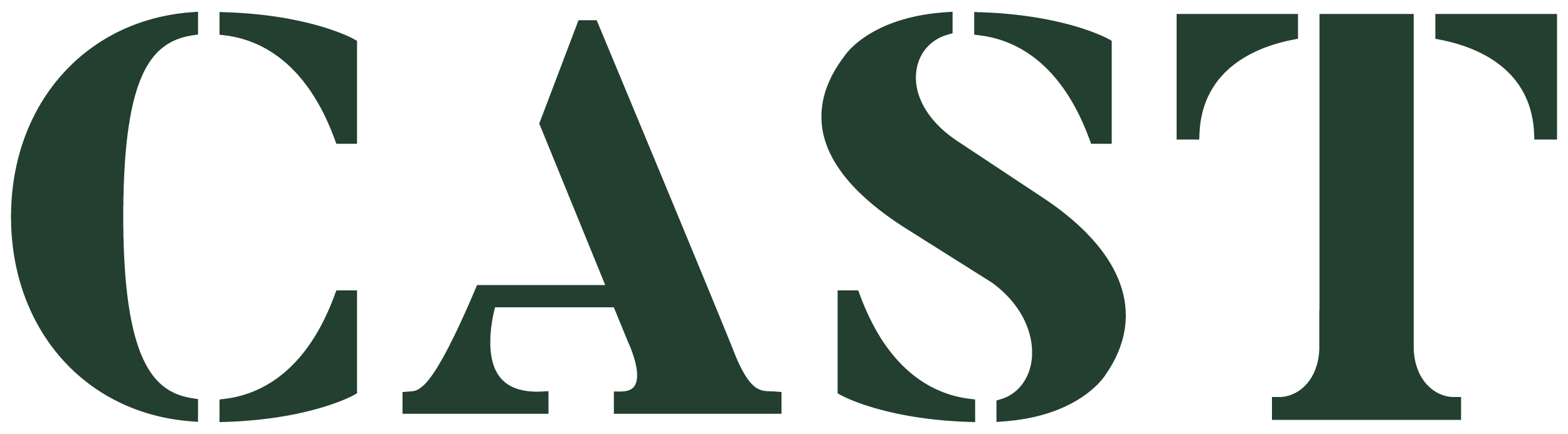 Cast USA 
